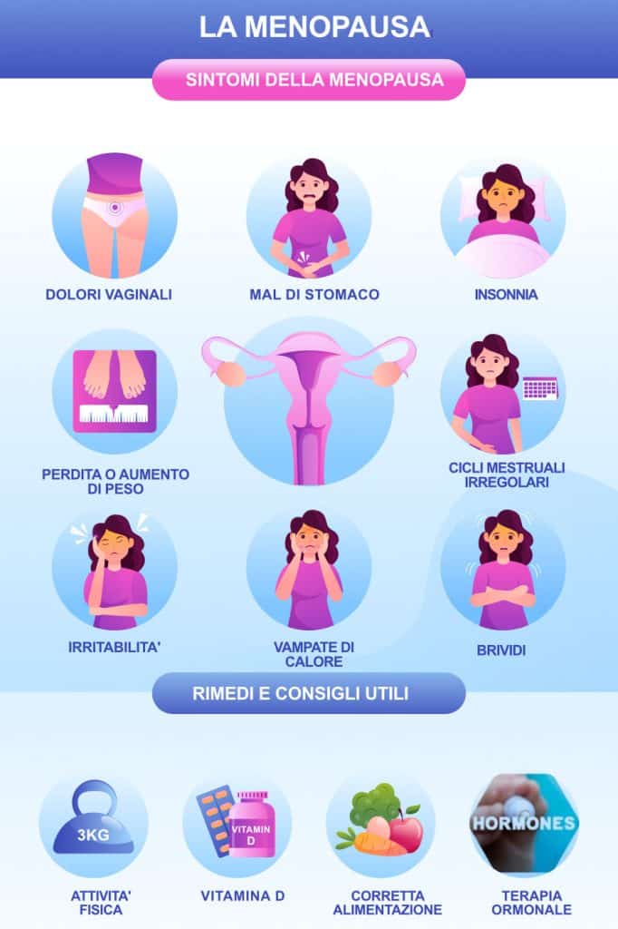 Consigli per la salute in menopausa